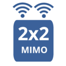 image icon representing 2X2 MIMO Technology used in grandstream products