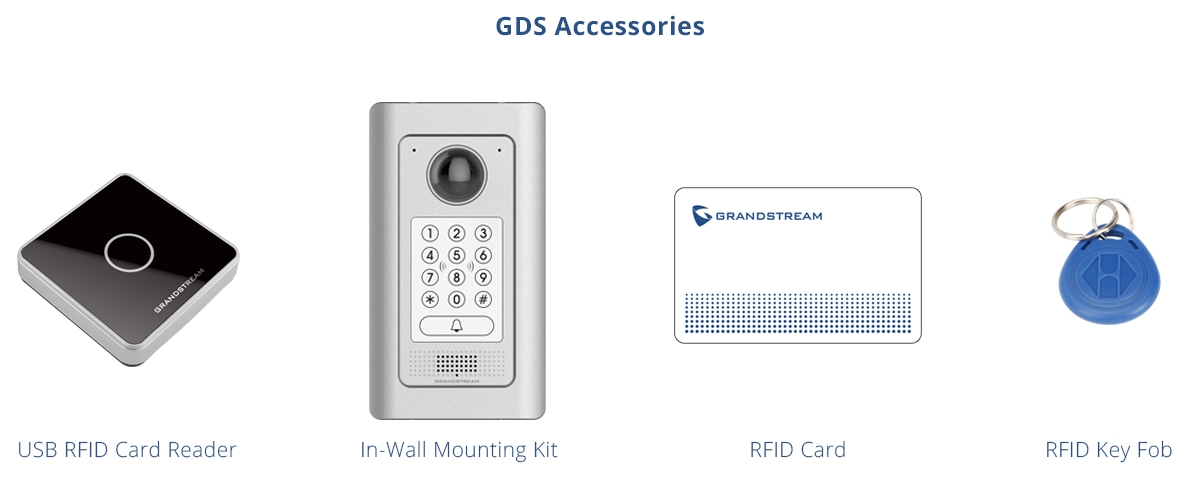 image banner of Grandstream products for business & residential security with GDS accessories