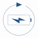 image icon representing recharge battery in grandstream products for business communication