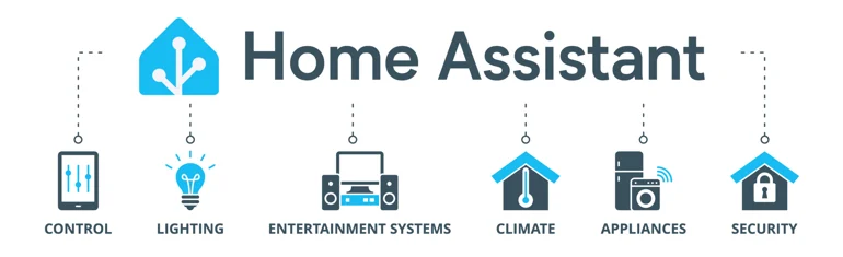 Home Assistant ecosystem: control, lighting, entertainment systems, climate, appliances, security